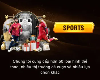 Tin tức và sự kiện